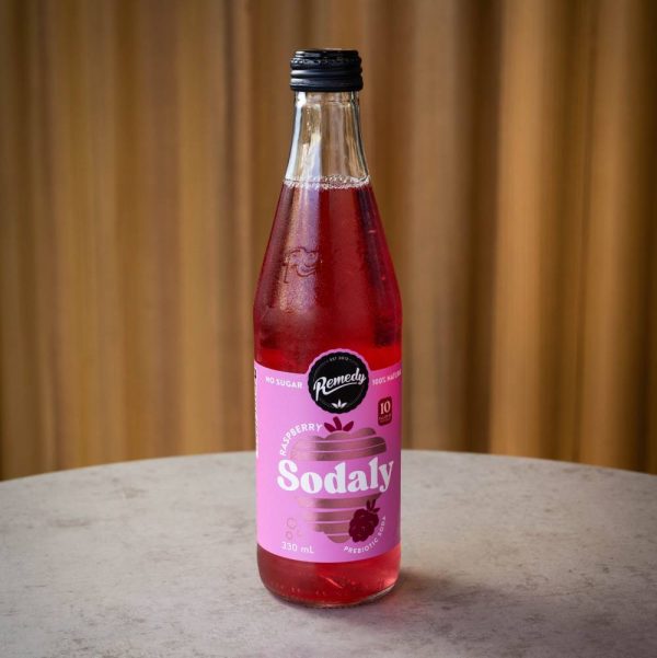Sodaly_Raspberry_Image